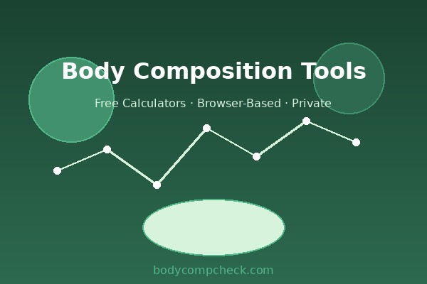 Body composition tools collection